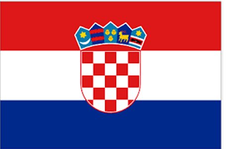 The Croatian Flag